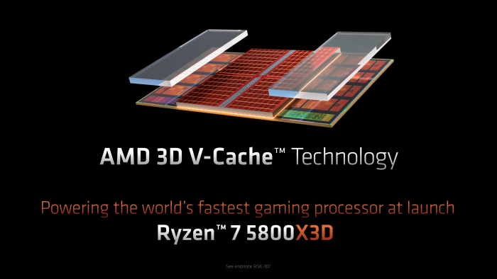 AMDs Ryzen-7000X3D-Prozessoren ergänzen das Portfolio um eine ganze Menge Gaming-Performance